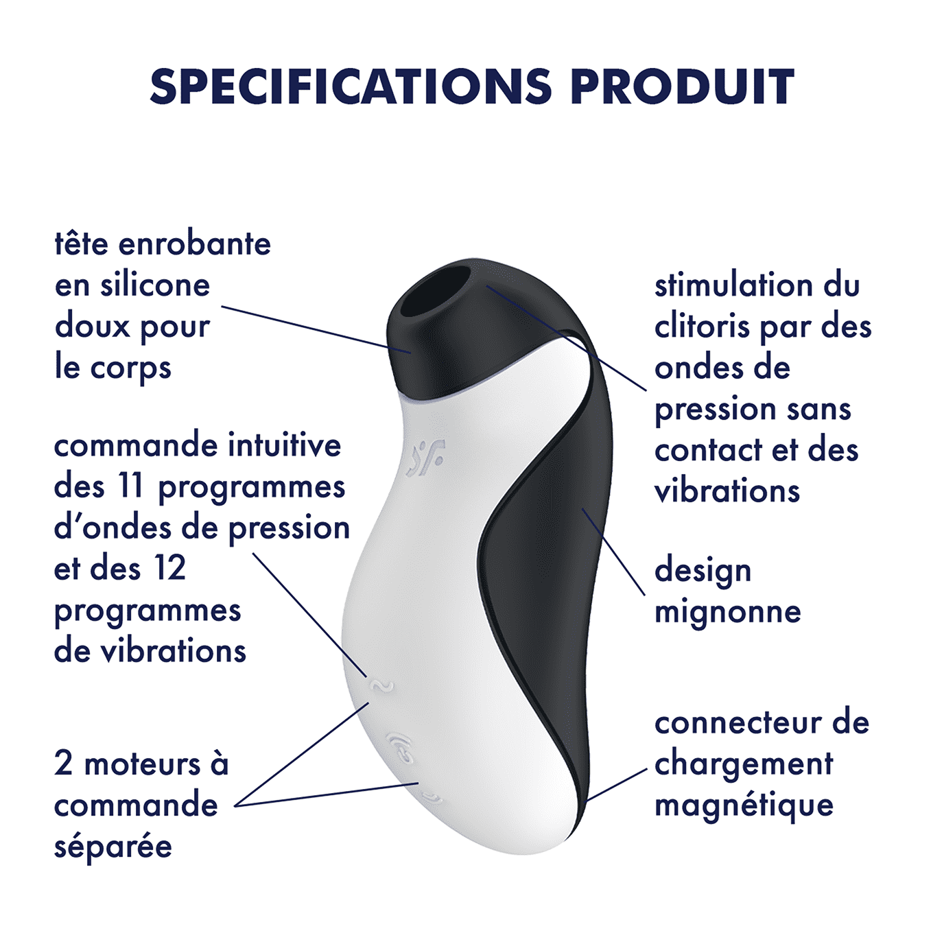 Orca stimulateur clitoridien et vibromasseur - Noir Satisfyer – Image 7