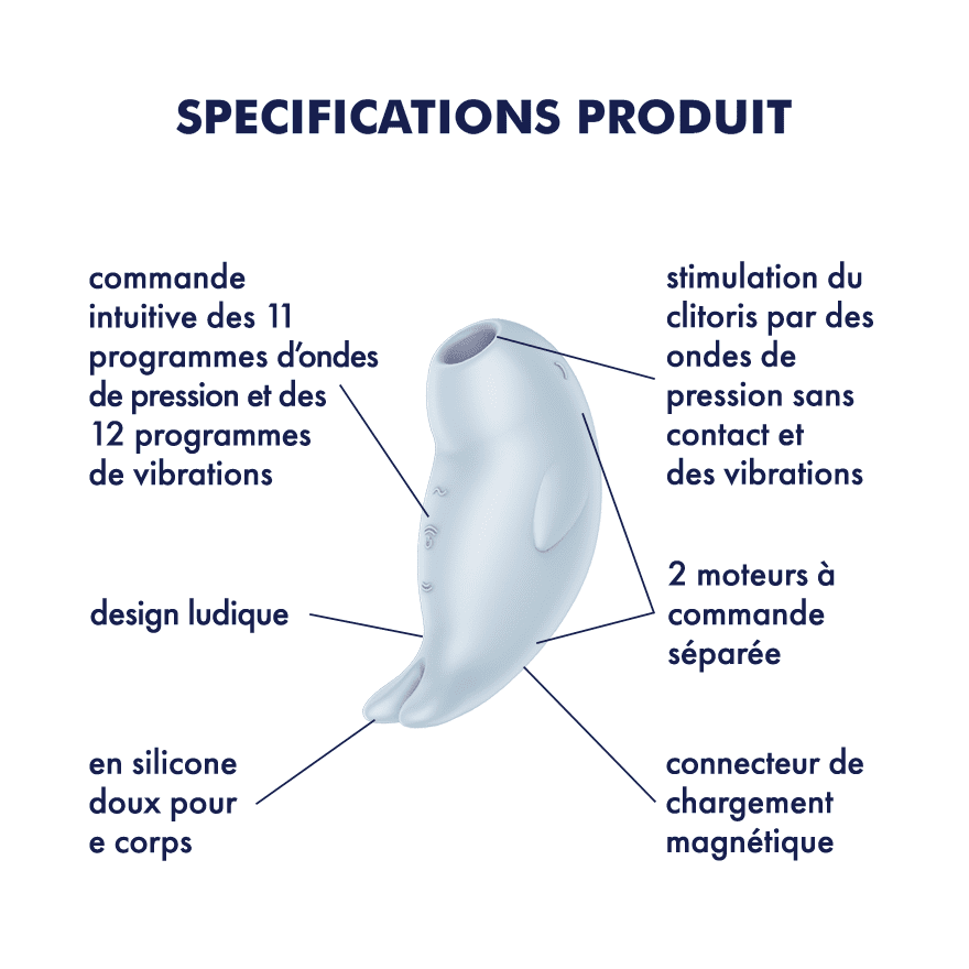 Seal you soon Satisfyer - Air pulse et vibration – Image 7